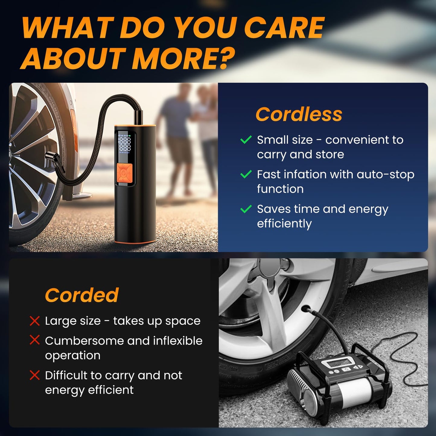 Vonaural Tire Inflator Portable Air Compressor 150PSI Air Pump for Car Tires, Faster Inflation, Cordless with Digital Pressure Gauge, Deep Grey (Black)