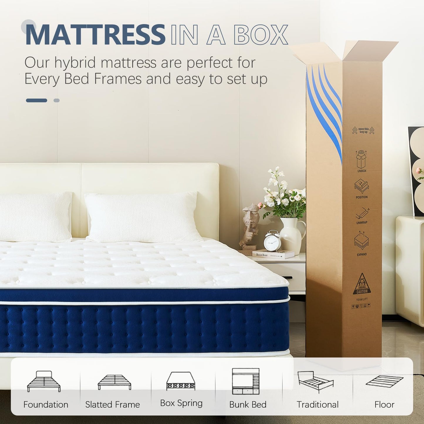 12 Inch Twin Hybrid Mattress with Pressure Relief