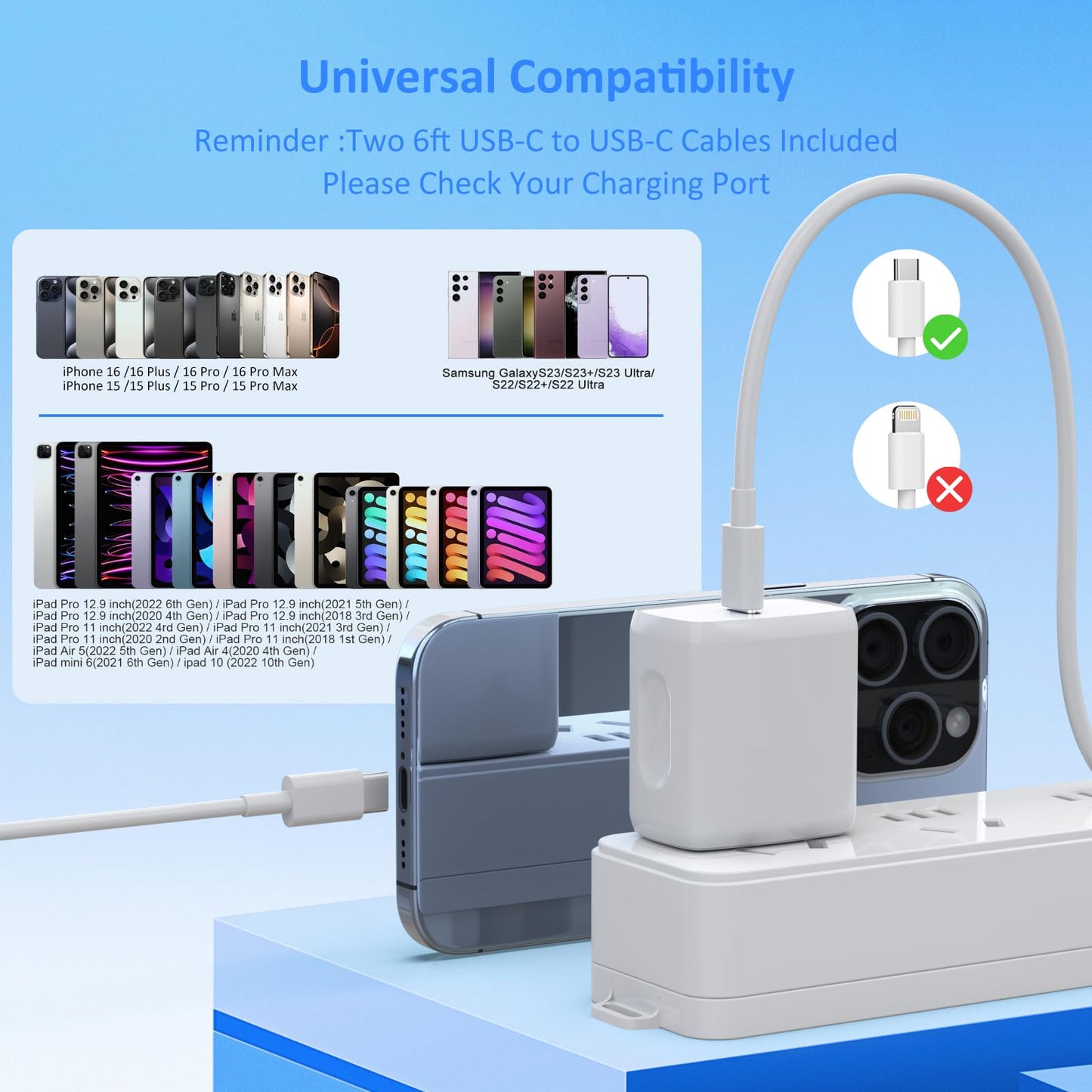2 Pack USB C Fast Charger with Cables