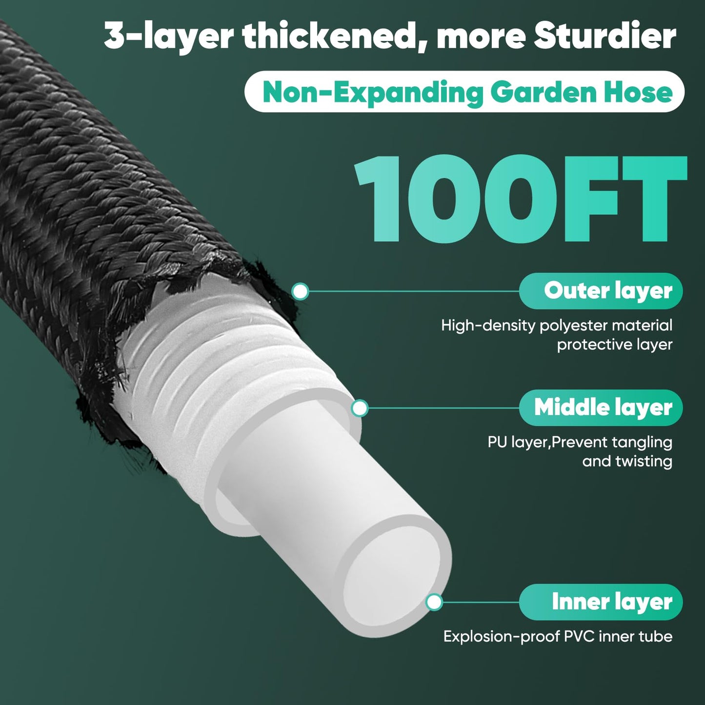 100FT Non-Expanding Garden Hose by Lipoliftco