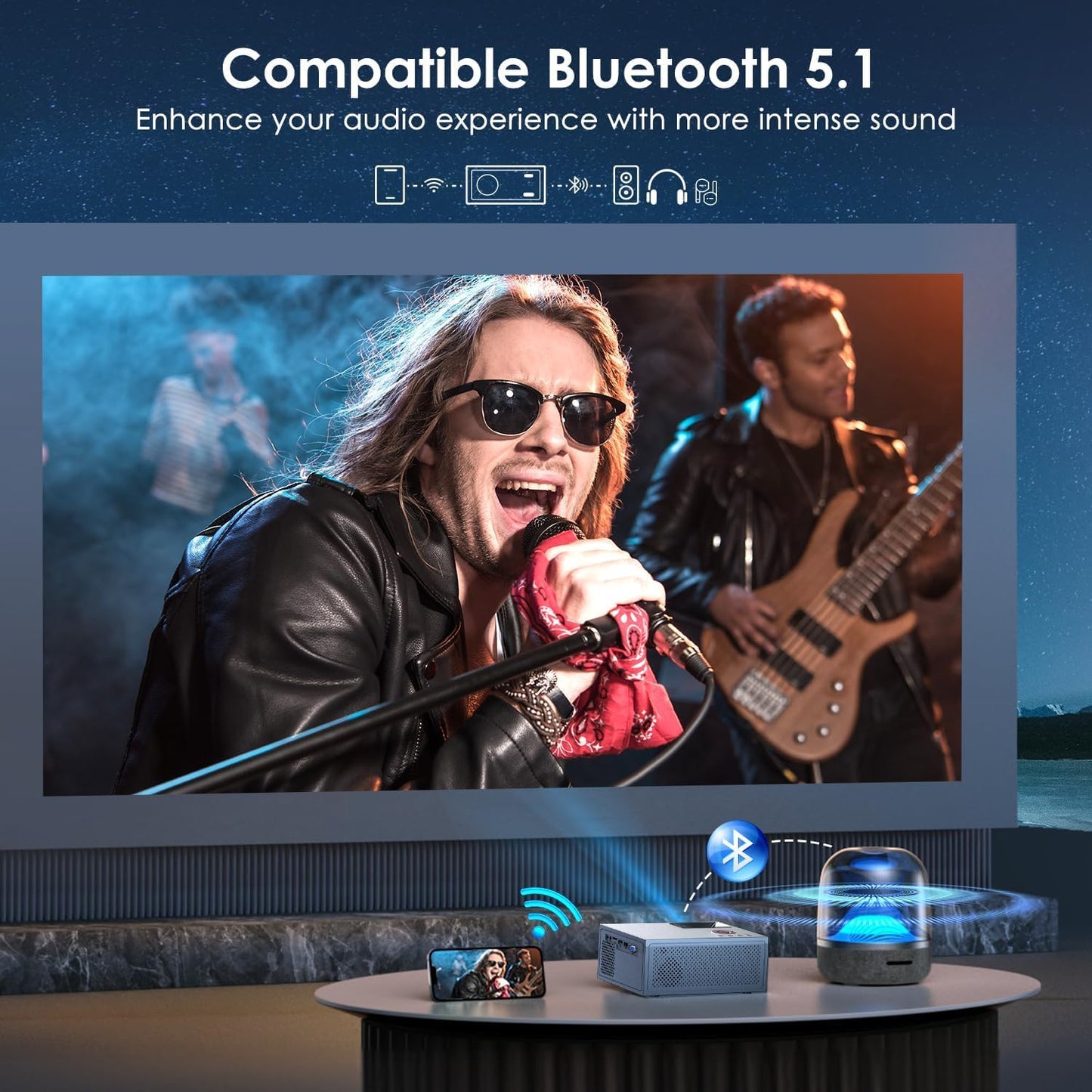 OWNKNEW 4K Mini Projector with WiFi and Bluetooth