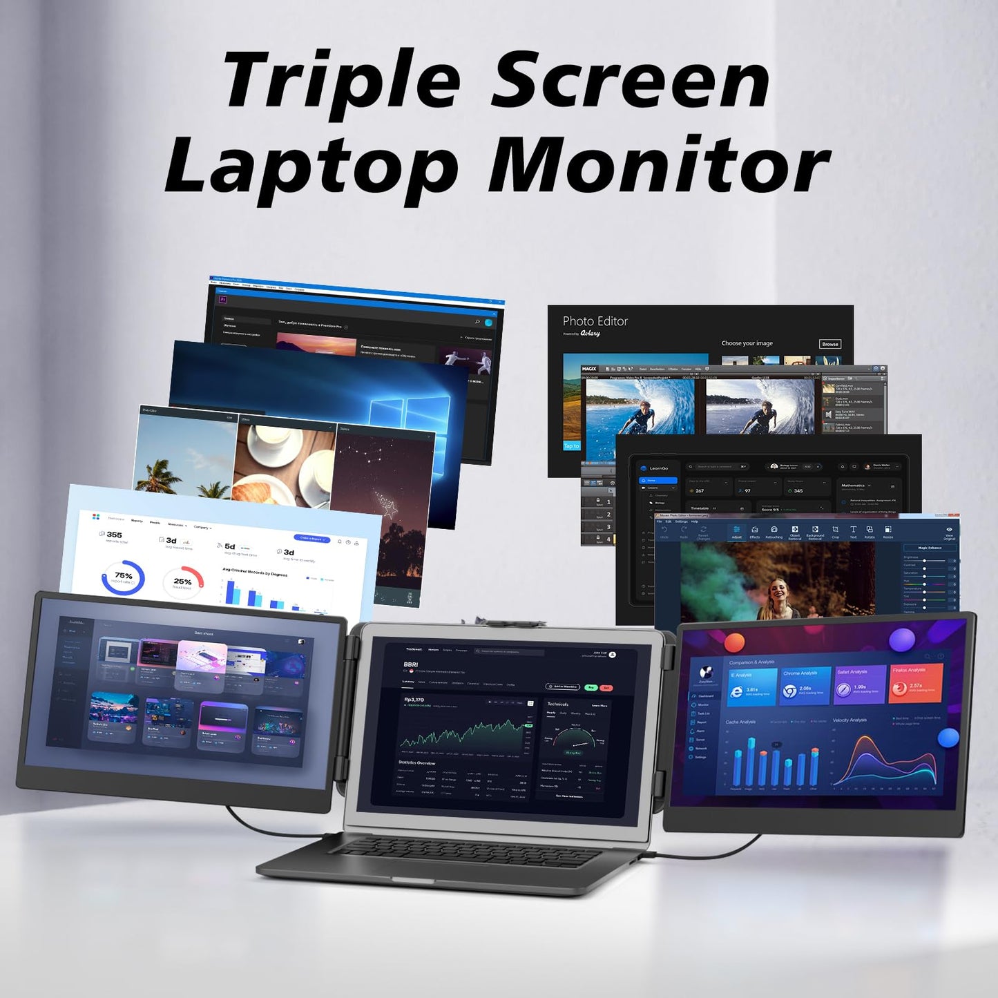 Laptop Screen Extender Triple Monitor - 14" Portable Monitor FHD 1080P Tri-screen Attachment Extended for Laptop Extra Screen Compatible with Windows Mac Dex Chrome Travel Work Fits 13-17" Laptops