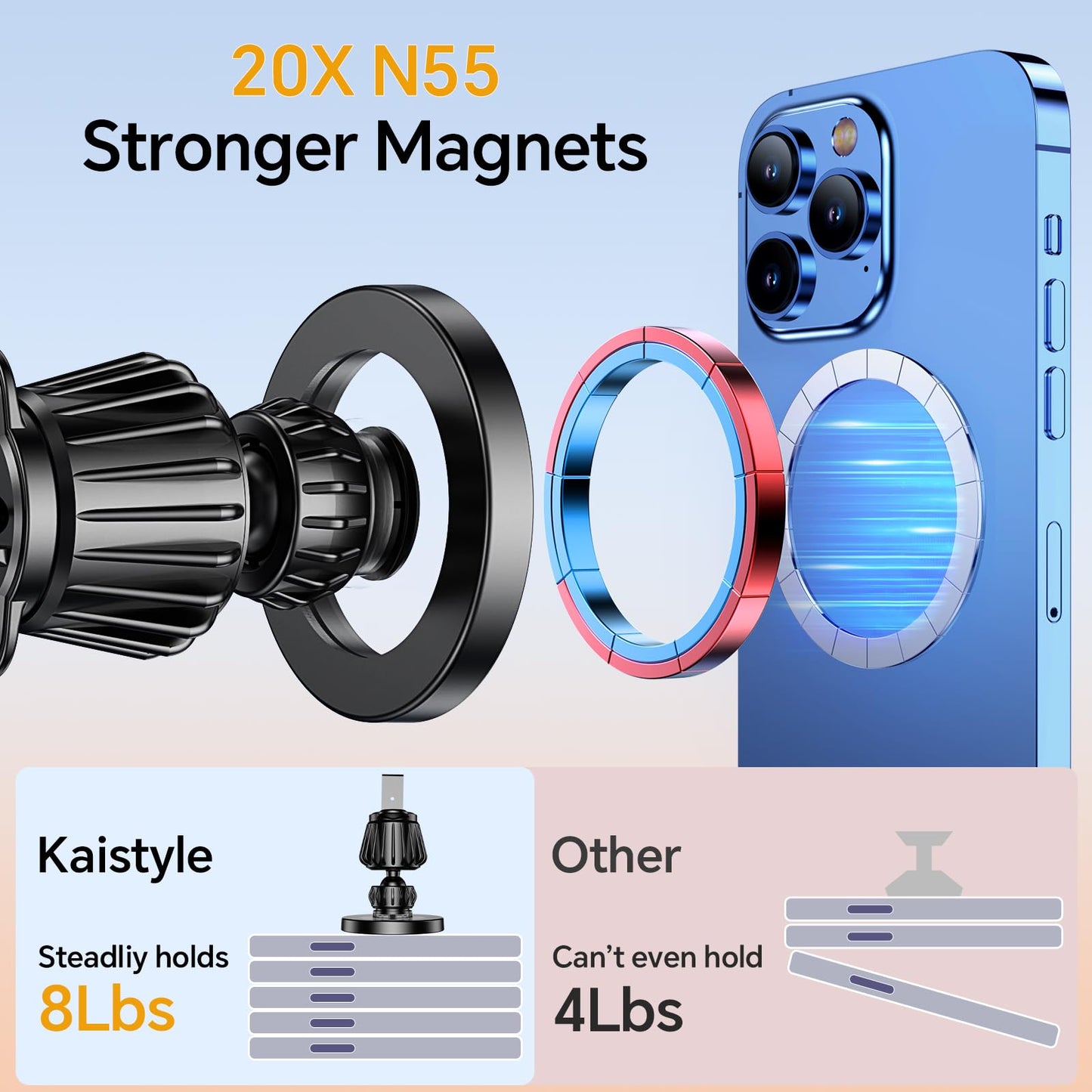 MagSafe Car Mount with 20 Strong Magnets