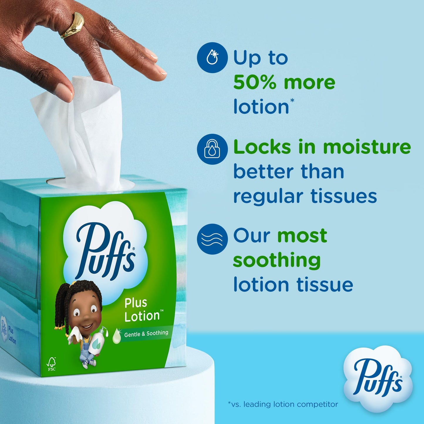 Puffs Plus Lotion Facial Tissues, 10 Cubes, 56 Tissues Per Box