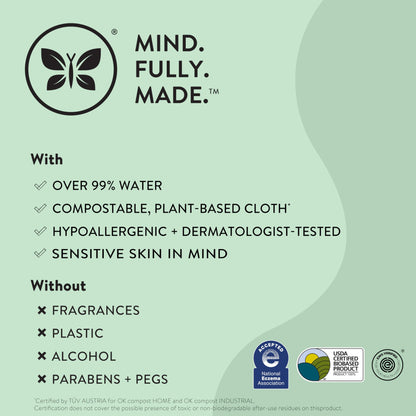 The Honest Company Clean Conscious Unscented Wipes | Over 99% Water, Compostable, Plant-Based, Baby Wipes | Hypoallergenic for Sensitive Skin, EWG Verified | Geo Mood, 60 Count