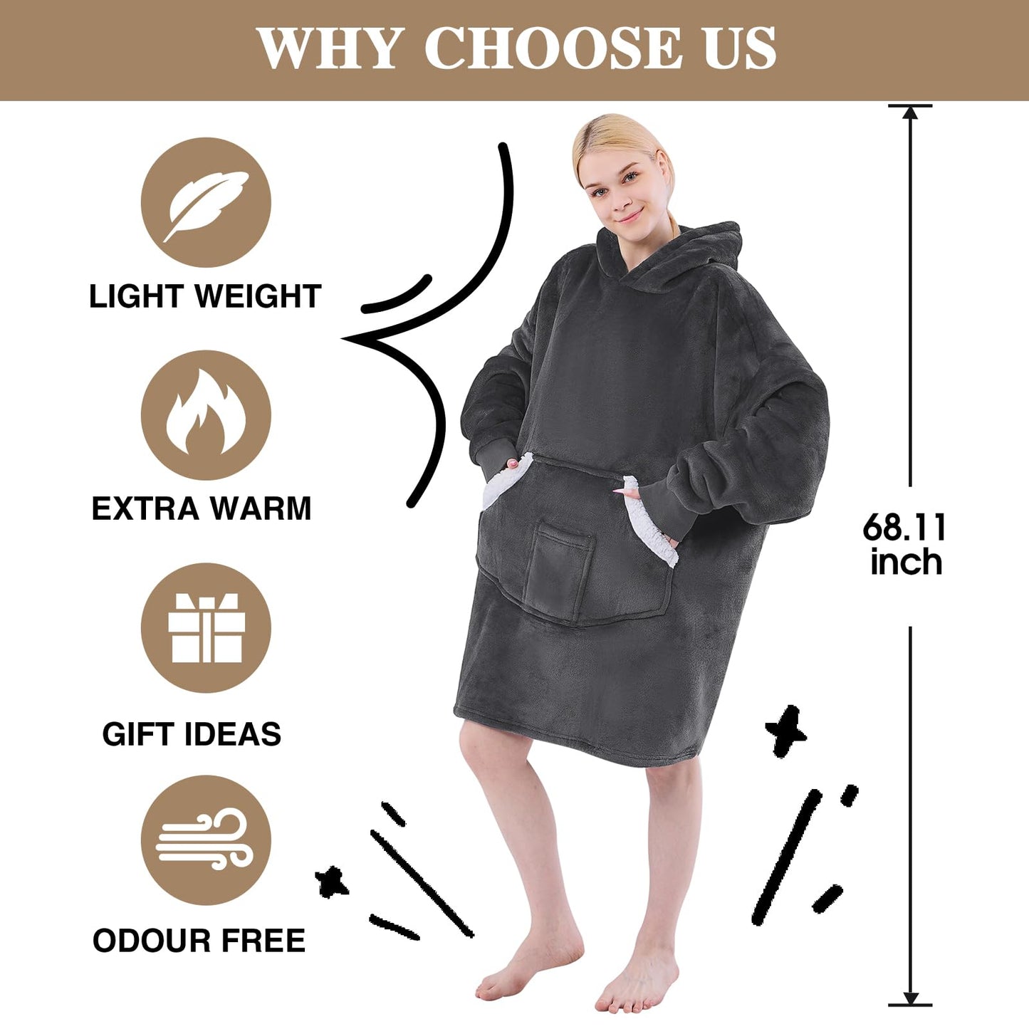 NORD ECO Wearable Blanket Hoodie,Oversized Sherpa Fleece Hooded Sweatshirt Blanket,Wearable Blanket Hoodie for Adult,Giant Warm&Cozy Blanket Hoodie With Pockets and Sleeves,Gift for Women Mom(Grey)