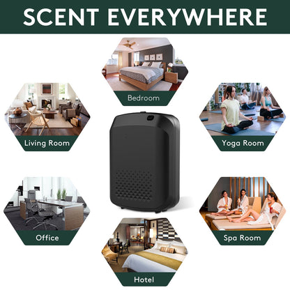 Smart Bluetooth Air Diffuser for Home & Office