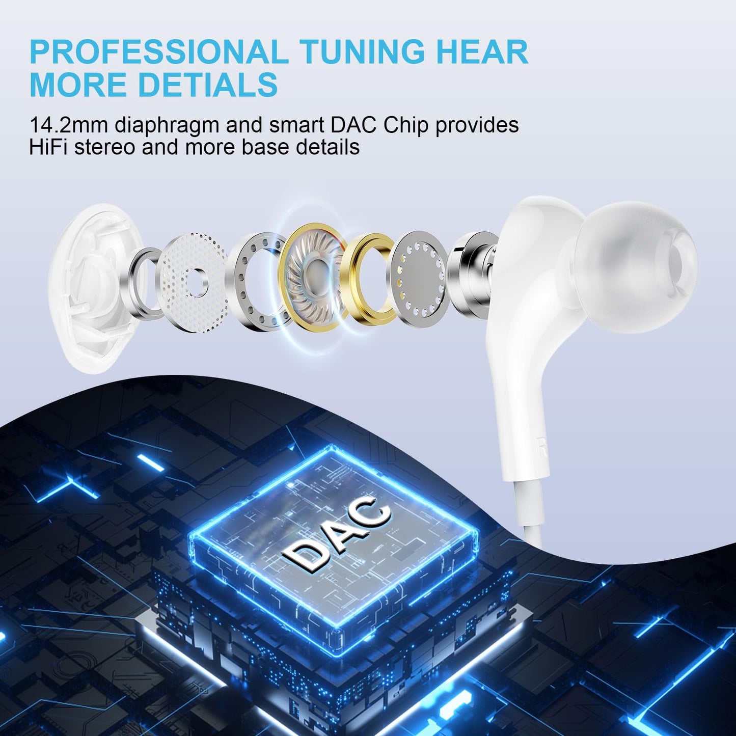 USB C Headphones for Samsung S24 S23 S22, Type C Earbuds with Microphone HIFI Stereo Volume Control Ear Buds Compatible for iPhone 15 Pro Max Pixel 8 7 6 OnePlus 10