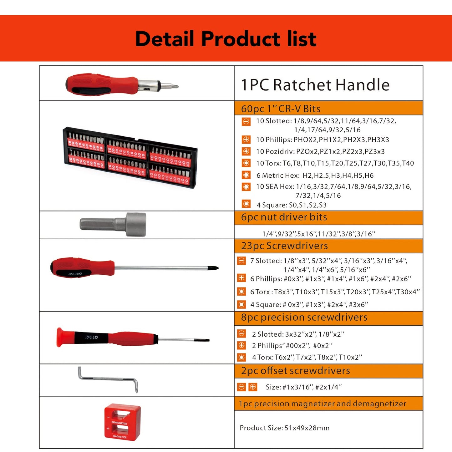 B BOCHAMTEC 101-Piece Magnetic Screwdriver Set with Organizer Rack,Drive Magnetic Bit Holding Screwdriver Handle,for Home Repair,Improvement,Best Tools for Men Tools Gift