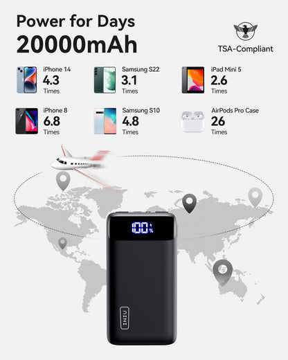 INIU 20000mAh Fast Charging Power Bank