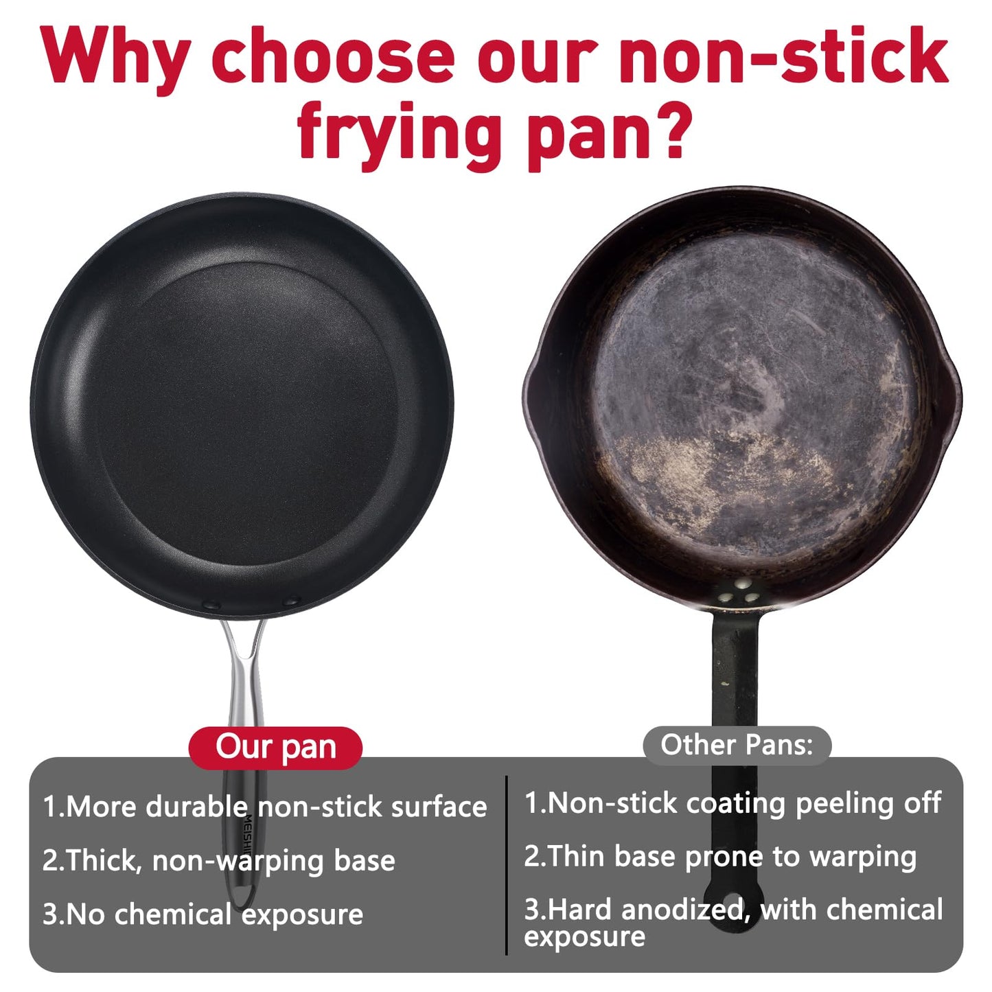 12" Non-Stick Frying Pan, Oven Safe, Induction Compatible