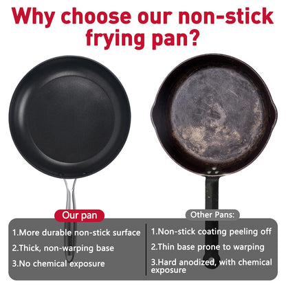 12" Non-Stick Frying Pan, Oven Safe, Induction Compatible