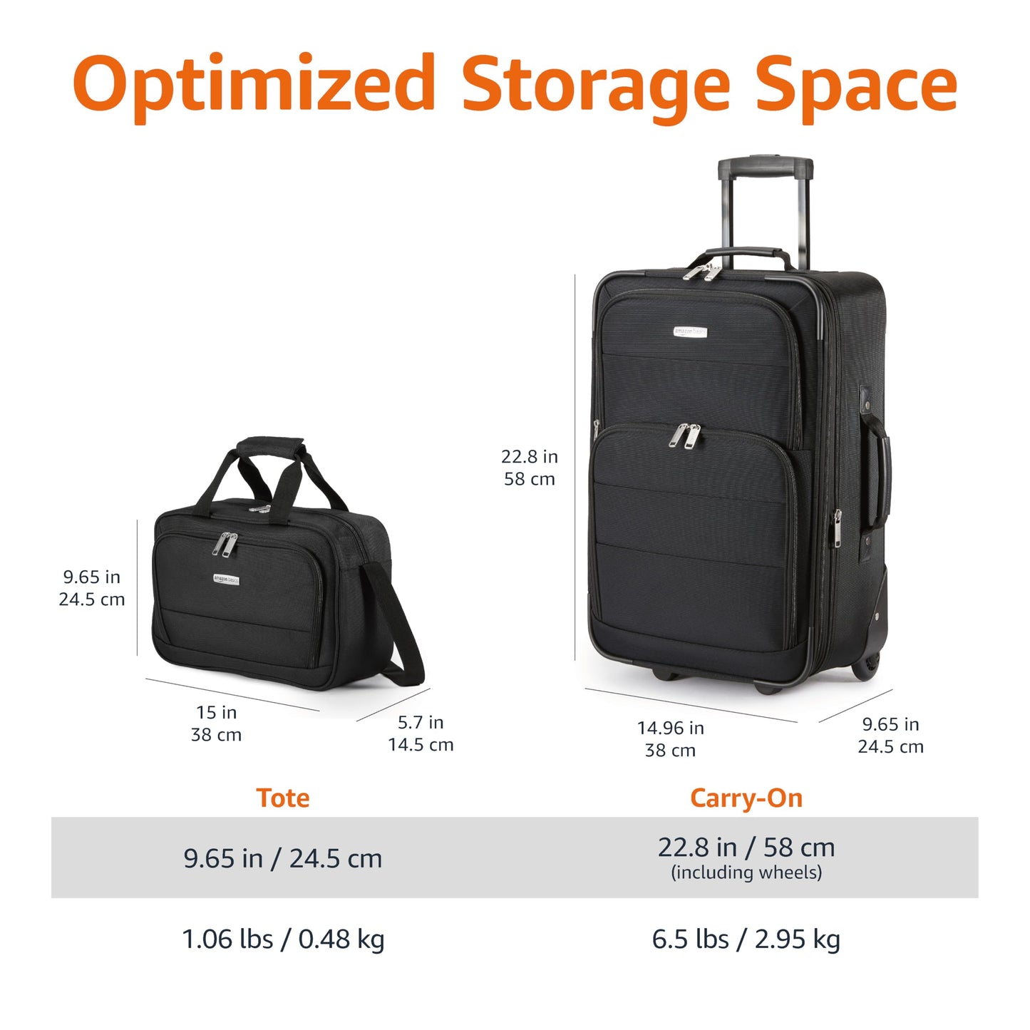 23-Inch Carry-On Luggage Set with Wheels