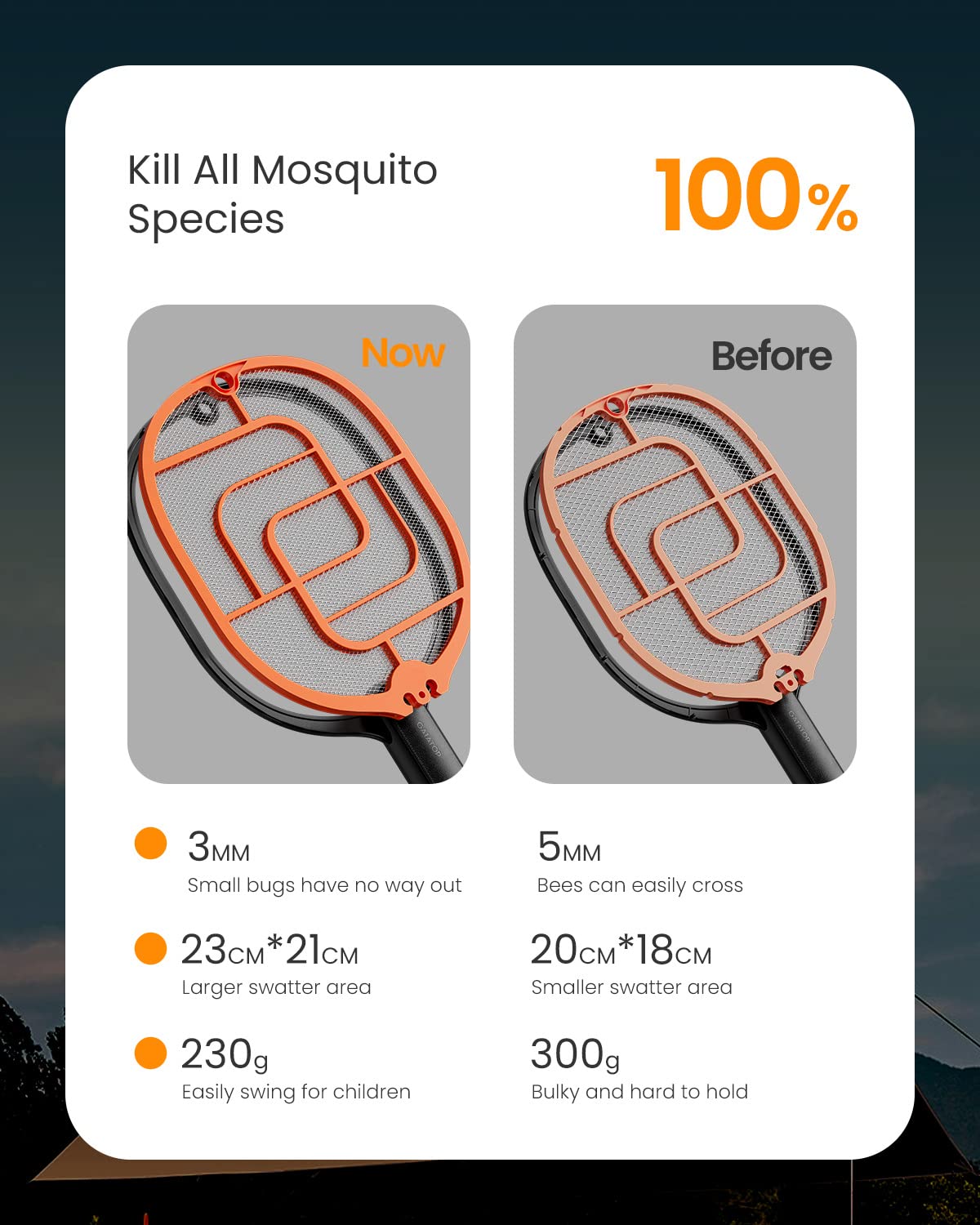Electric Fly Swatter Bug Zapper for Indoor Outdoor