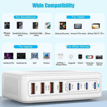 200W USB C Charging Station for Multiple Devices
