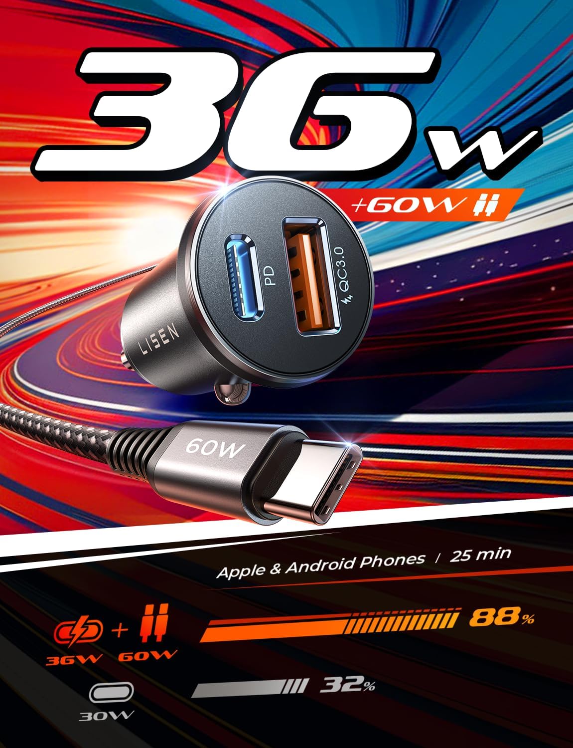 LISEN 54W Dual Port Fast Car Charger
