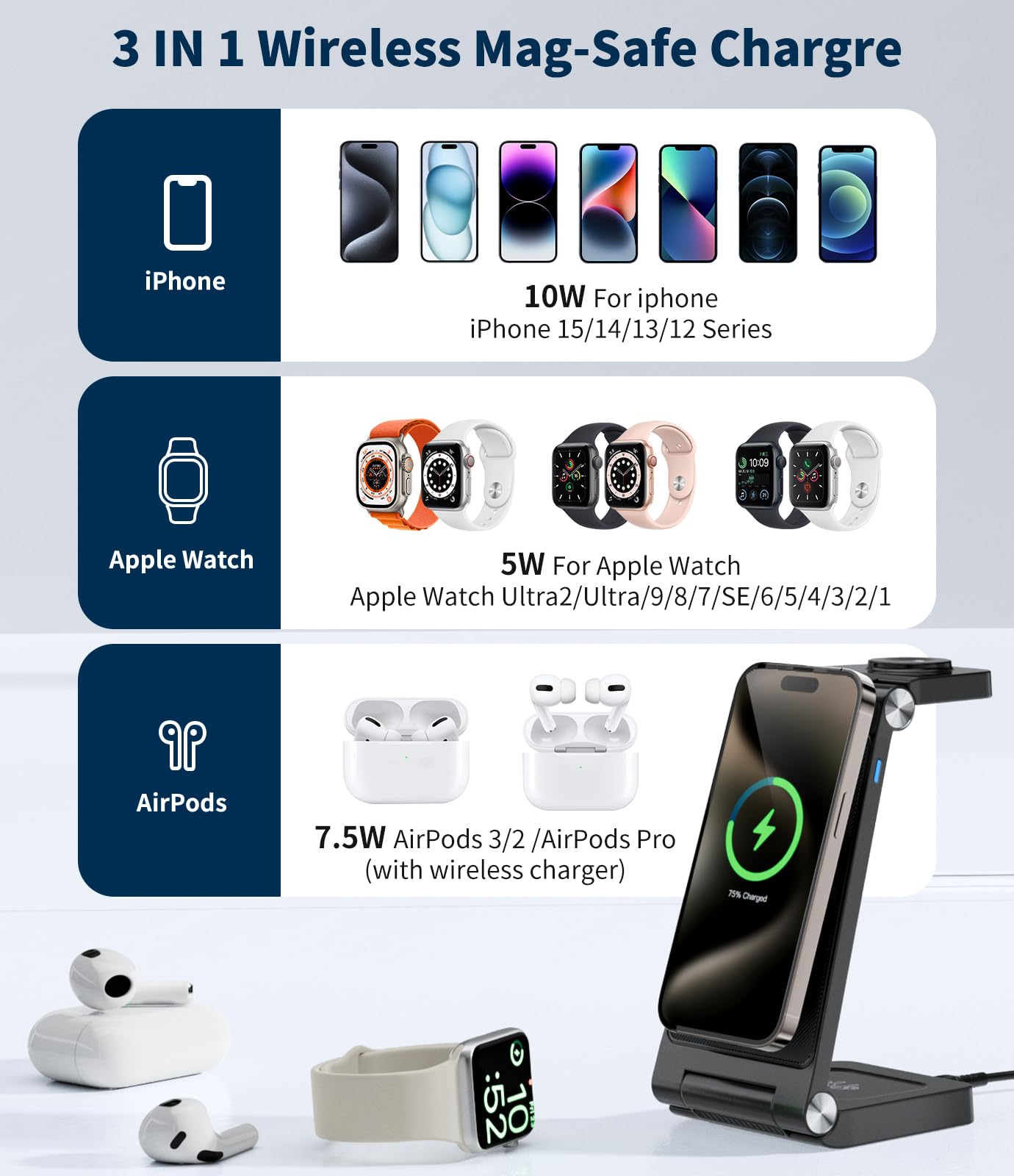 3 in 1 Mag-Safe Charging Station for iPhone