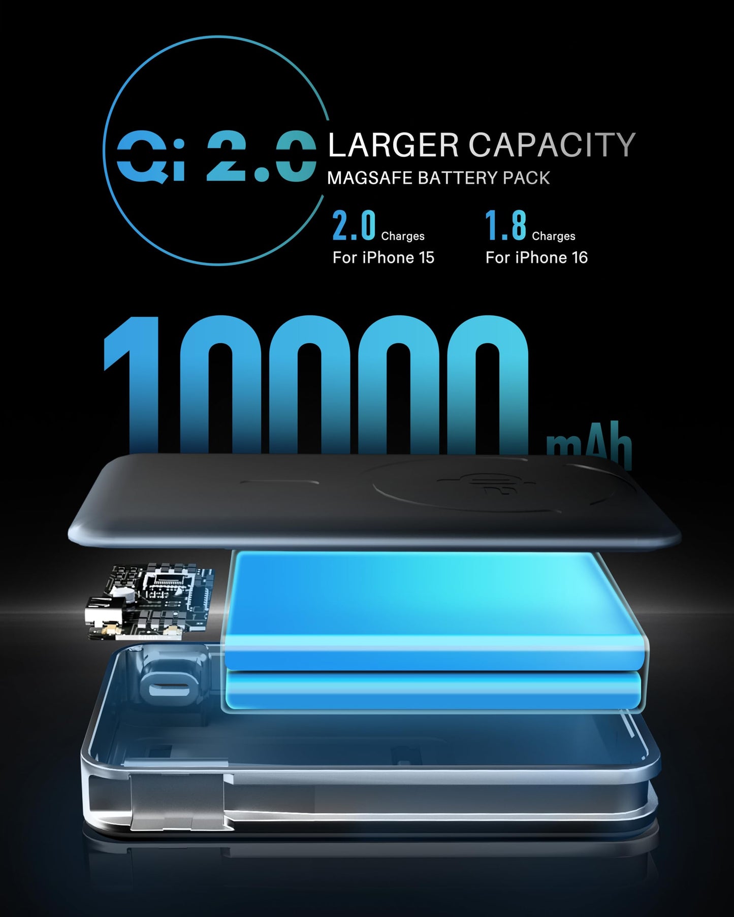 10000mAh Wireless Charger for iPhone 12-16