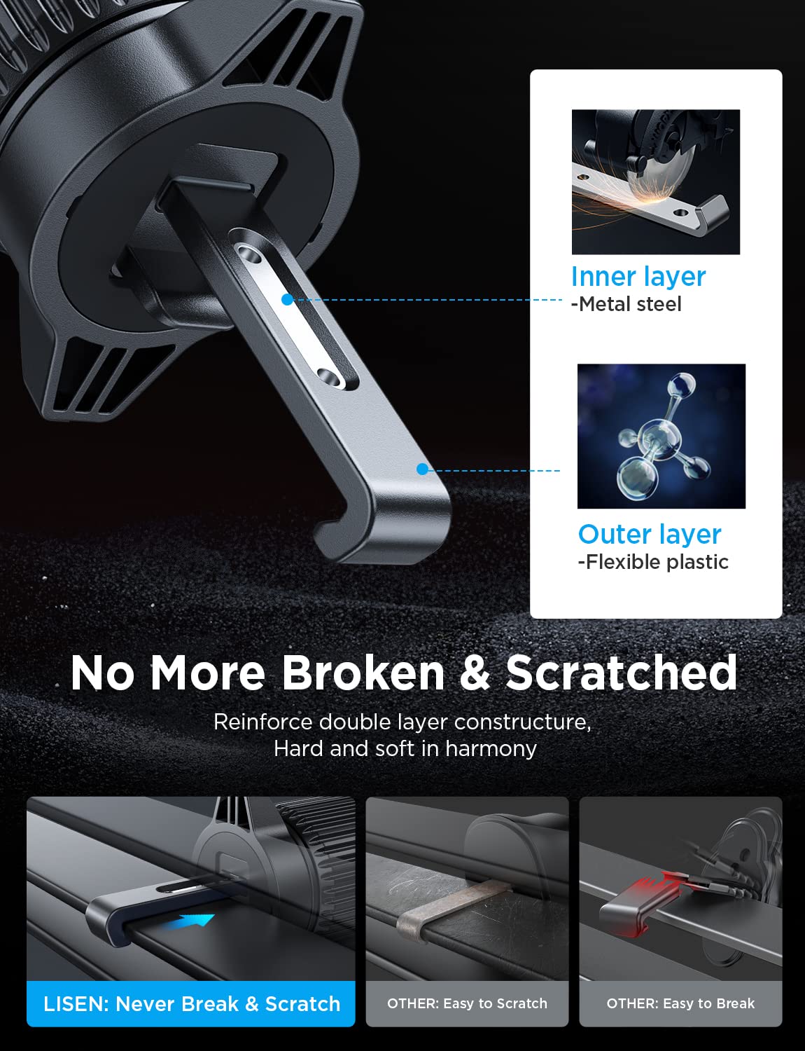 LISEN Universal Car Phone Holder Mount