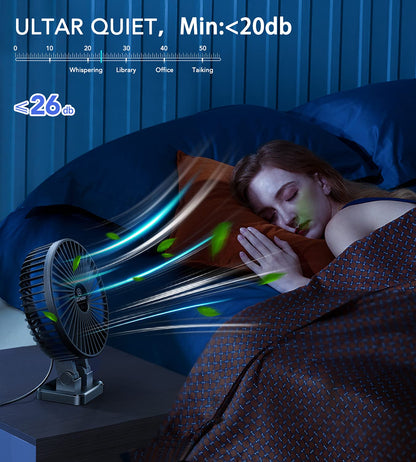 Mini Portable USB Desk Fan with 3 Speeds