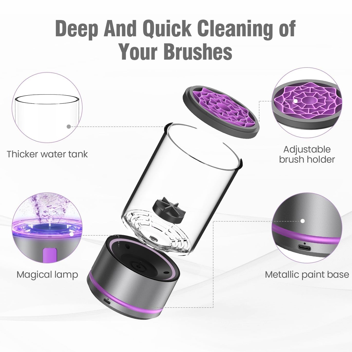 Electric Makeup Brush Cleaner Machine by EITABEL