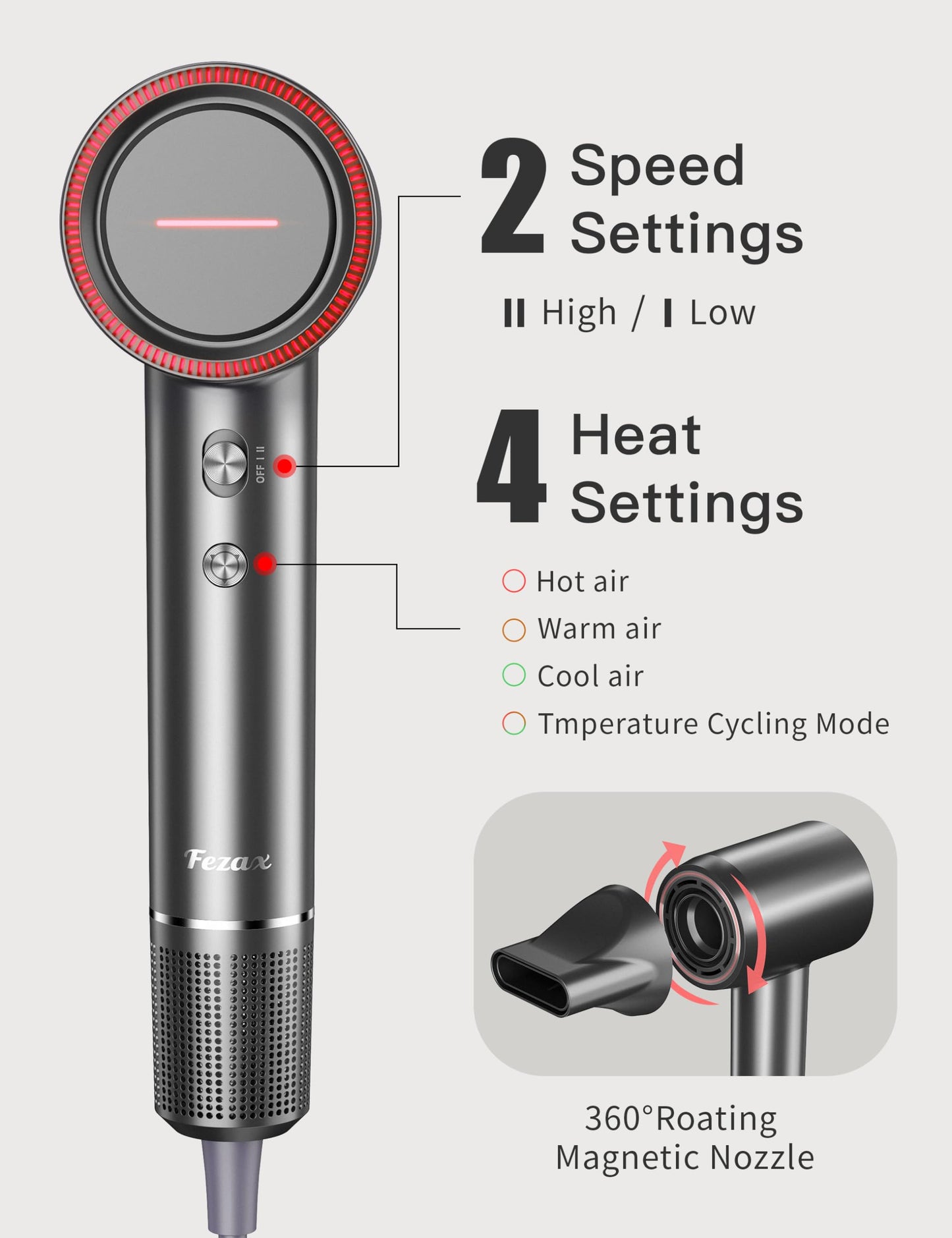 Fezax Negative Ionic High-Speed Hair Dryer with 11,0000 RPM Brushless Motor for Fast Drying, Professional Blow Dryer with Diffuser and Nozzle, Low Noise Hairdryer for Salon Home Travel, Black