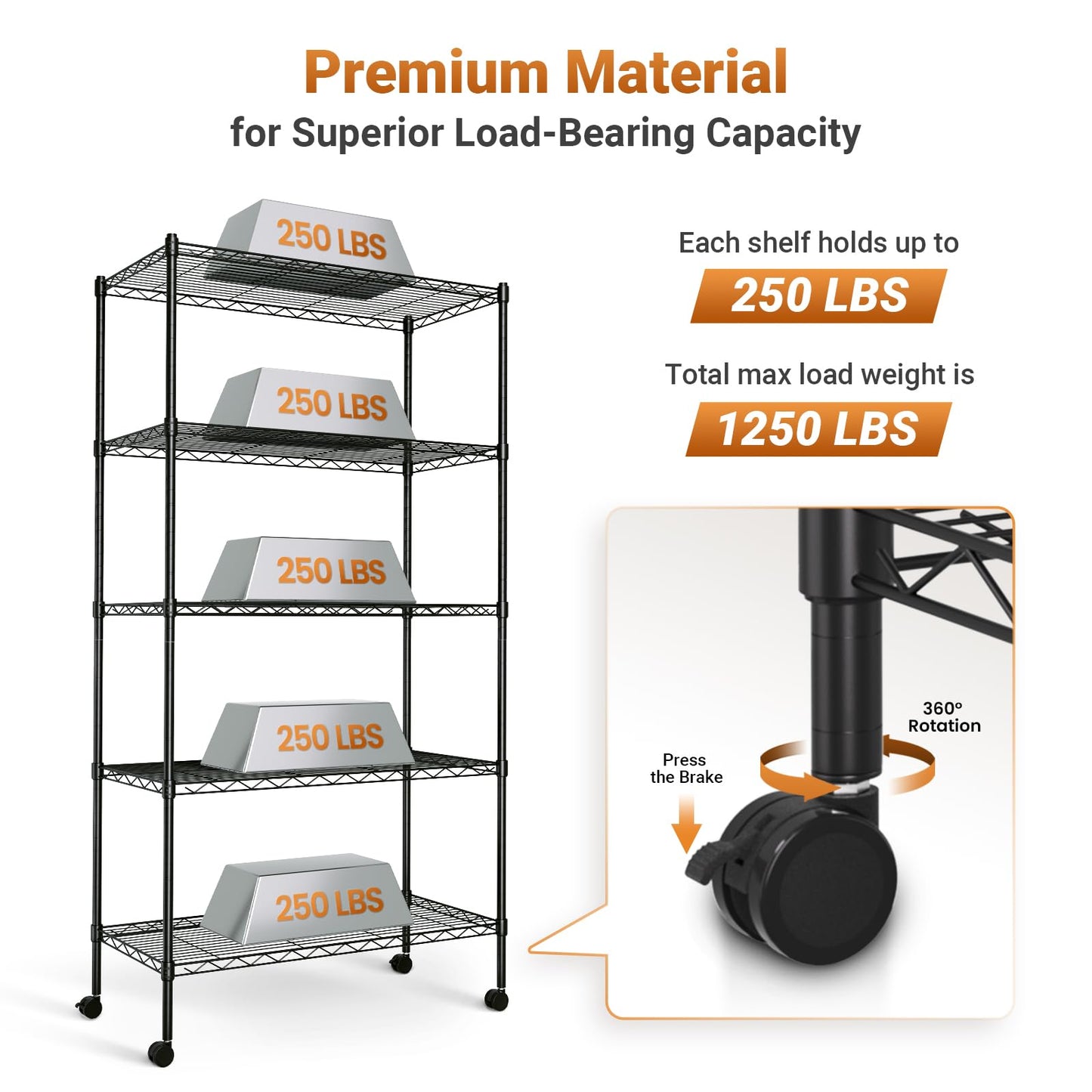 YSSOA Heavy Duty 5-Shelf Storage Shelving Unit, 1250lbs Loading Capacity, 29.92" D x 13.98" W x 62.99" H Adjustable Steel Organizer Wire Rack, Black, 2 Pack