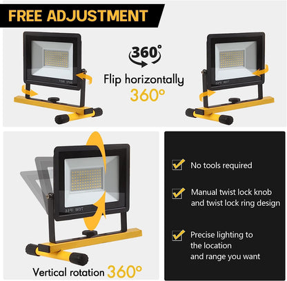 GUWELL 21000 Lumen LED Work Light with Stand