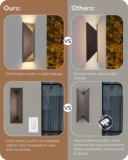 2 Pack EDISHINE Up Down Outdoor Wall Lights