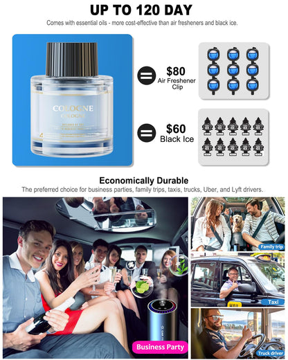 BETNEP Smart Car Air Fresheners, New Smell Experience Cologne Car Freshener Essential Oil Diffuser, Adjustable Concentration, Auto On/Off, Built-in Battery, Each Bottle of Perfume Lasts 120 Days
