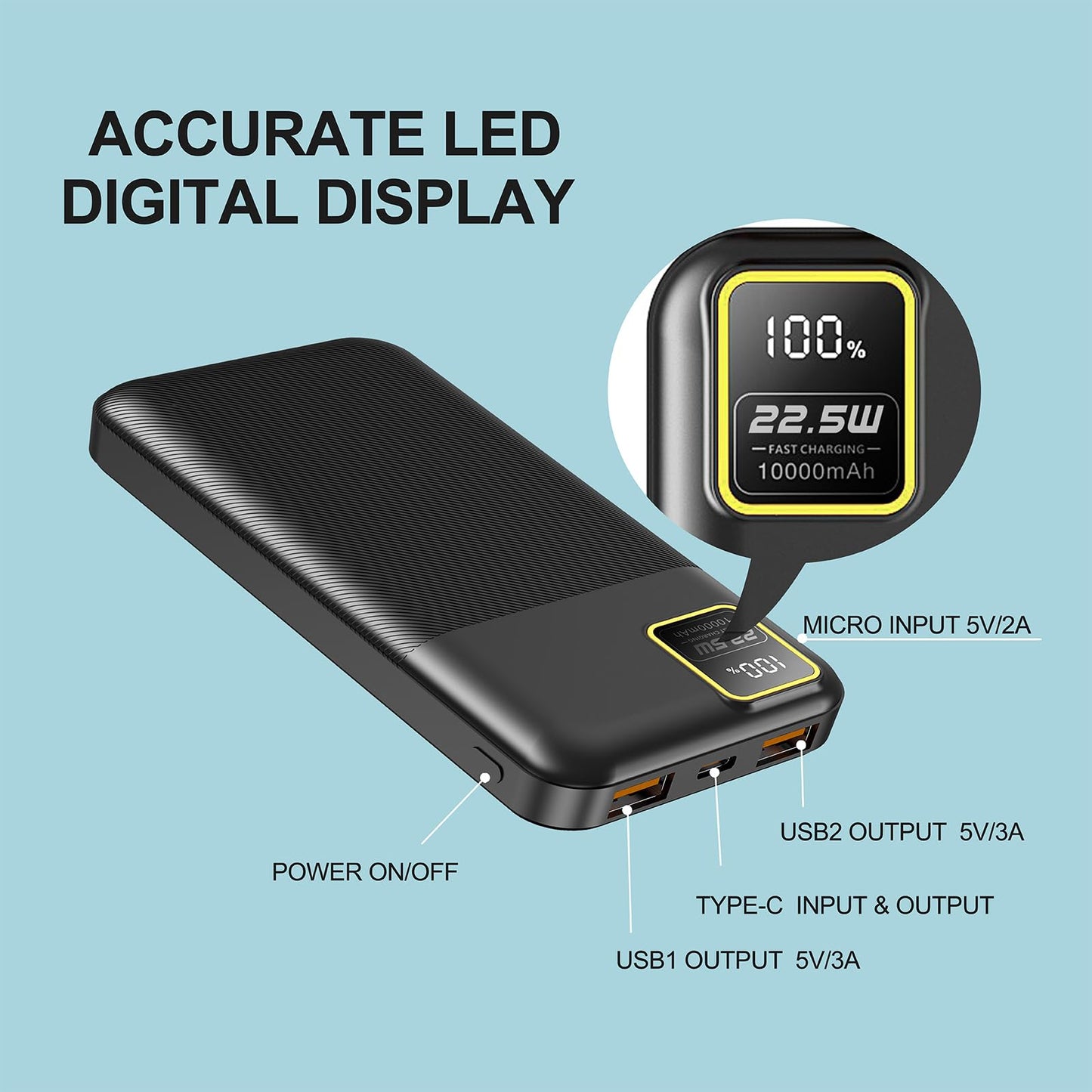 YUMGOOD Portable Charger, 22.5W 10000mAh 5V/3.1A Fast Charging Power Bank, USB-C Charger Battery Pack Powerbank with 3-Output & 2-Input LED Display for iPhone, Samsung, iPad, Tablet, etc(Black)