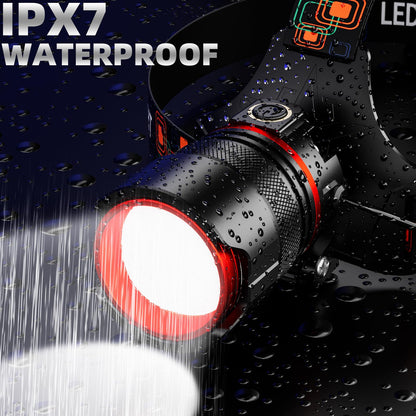 1900LM Rechargeable LED Headlamp with Motion Sensor