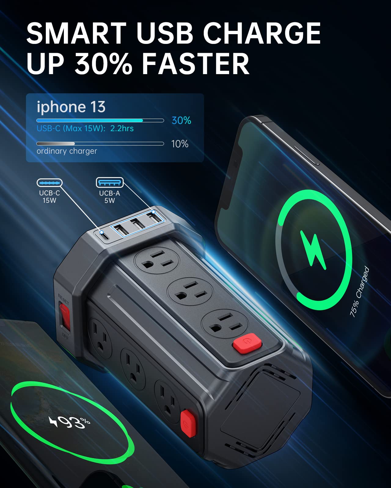 Surge Protector Power Strip with USB Charging
