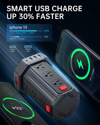 Surge Protector Power Strip with USB Charging