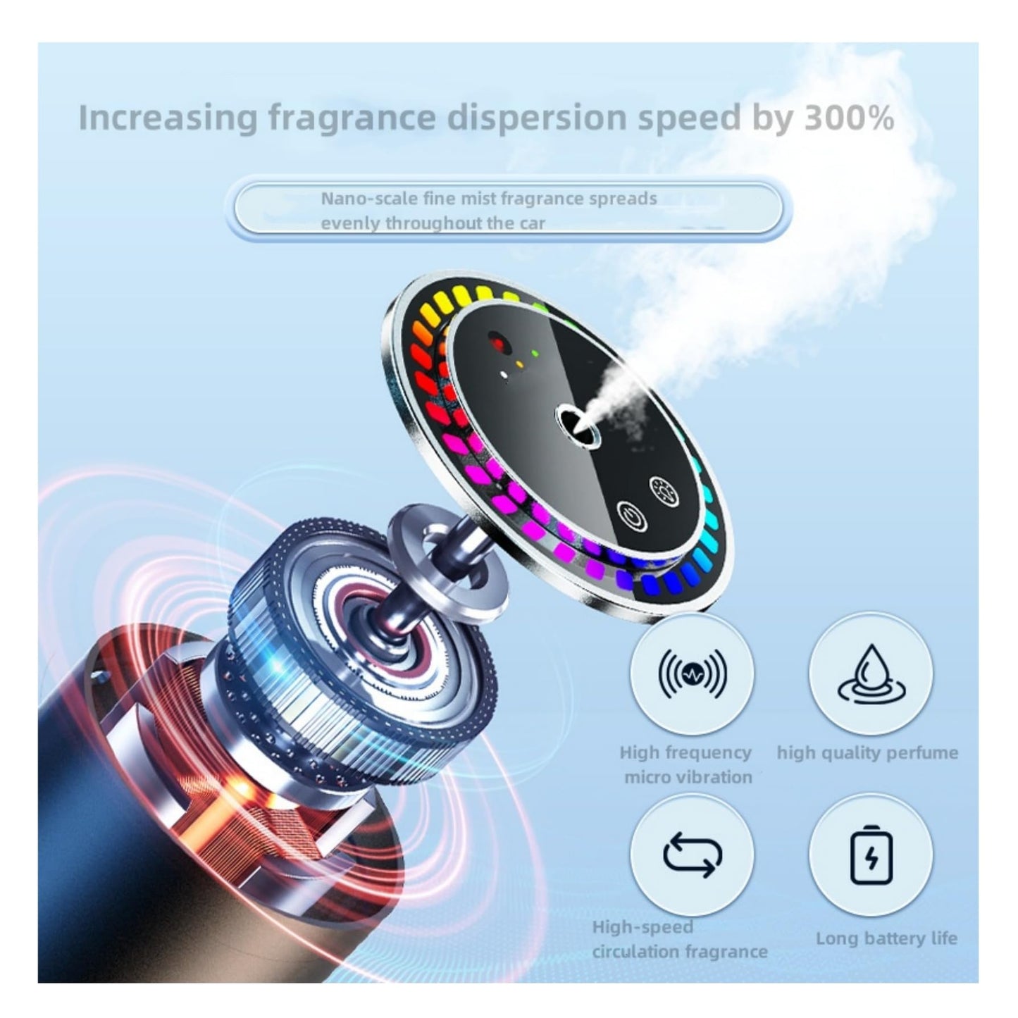 Smart Car Air Fresheners Rechargeable PickUp Sound 50ML Botanical Perfume Colorful Atmosphere Light Adjustable Concentration AI Intelligent Sensing Nano Atomization Auto On/Off for Car home(Wine Red)