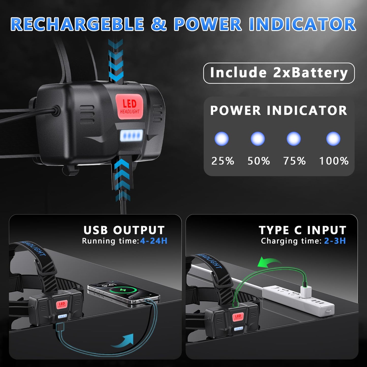 990000LM Rechargeable LED Headlamp with Sensor