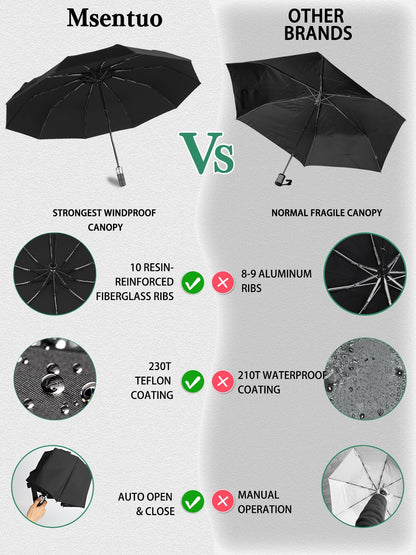 Windproof Compact Travel Umbrella - Lightweight & Automatic