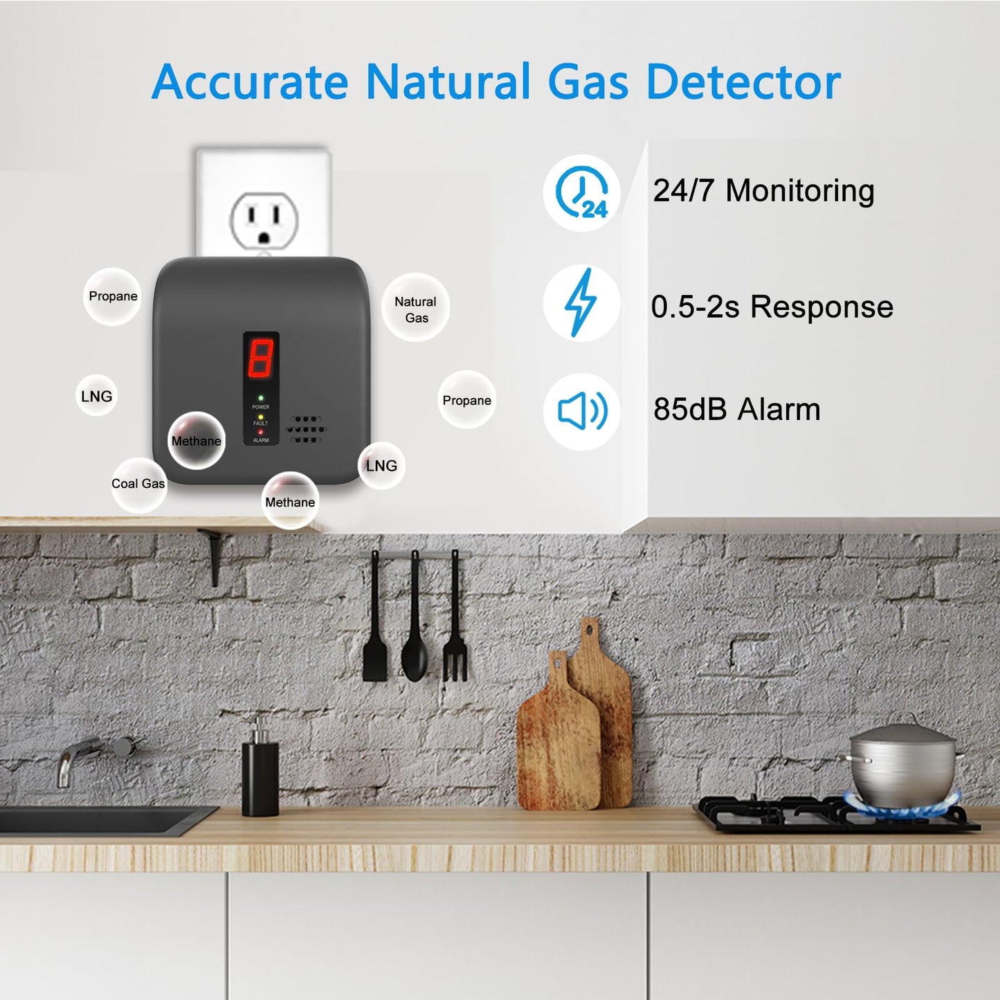 2 Pack Gas Leak Detector for Home Safety