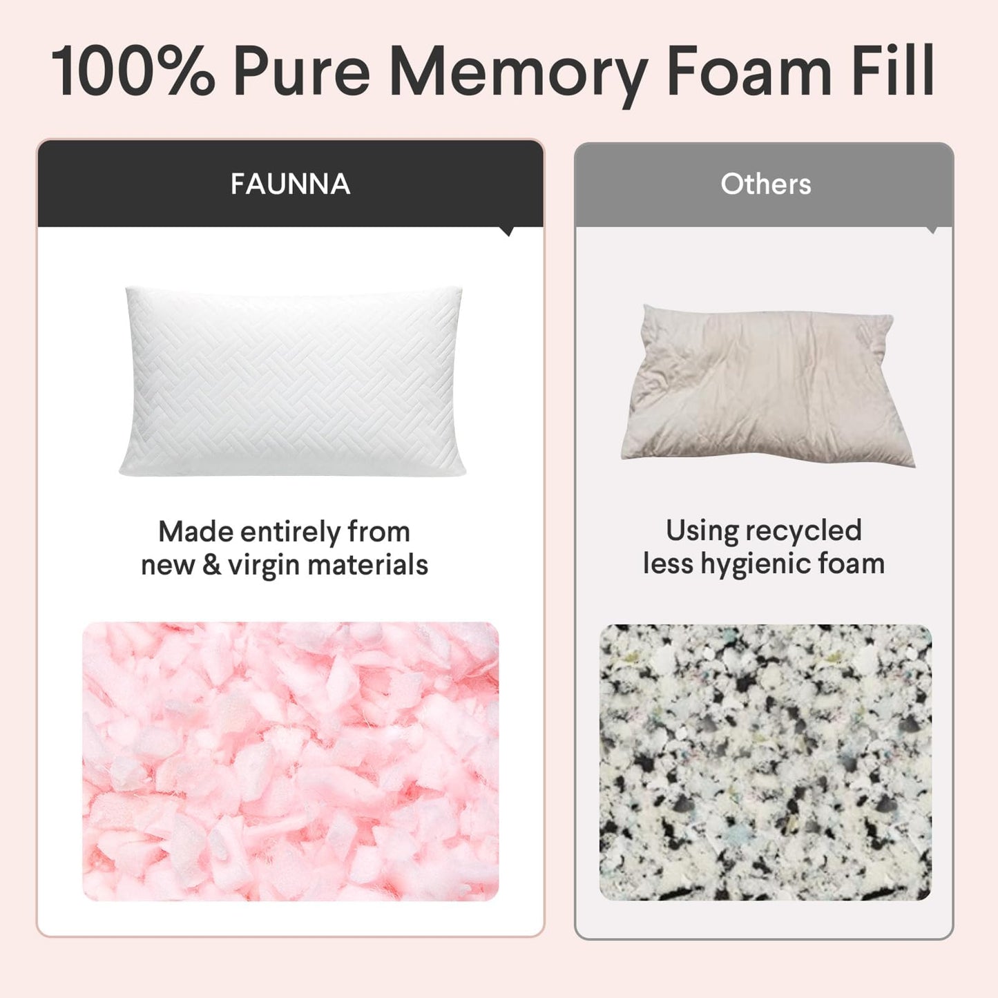 FAUNNA Soft Shredded Memory Foam Bed Pillow