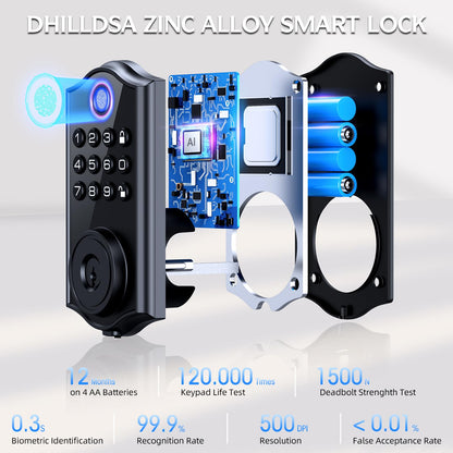 Keyless Smart Lock with Fingerprint and Keypad