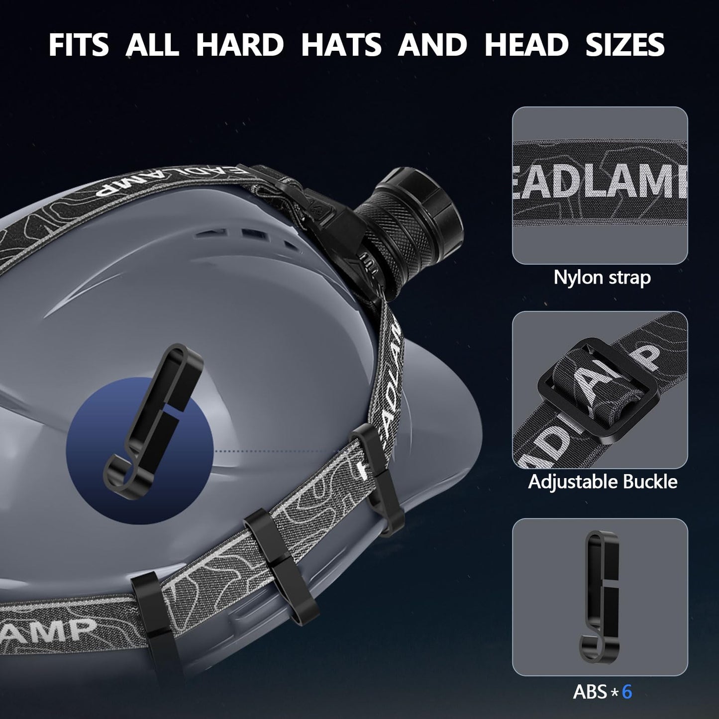 990,000 Lumens Rechargeable LED Headlamp