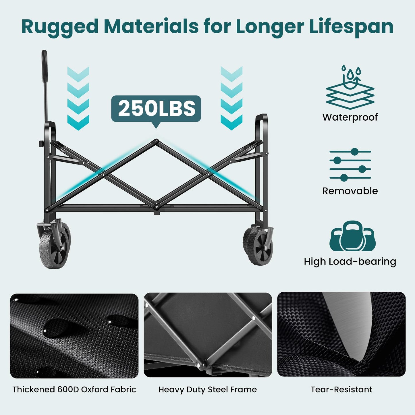 SMUG Folding Beach Wagon with All-Terrain Wheels