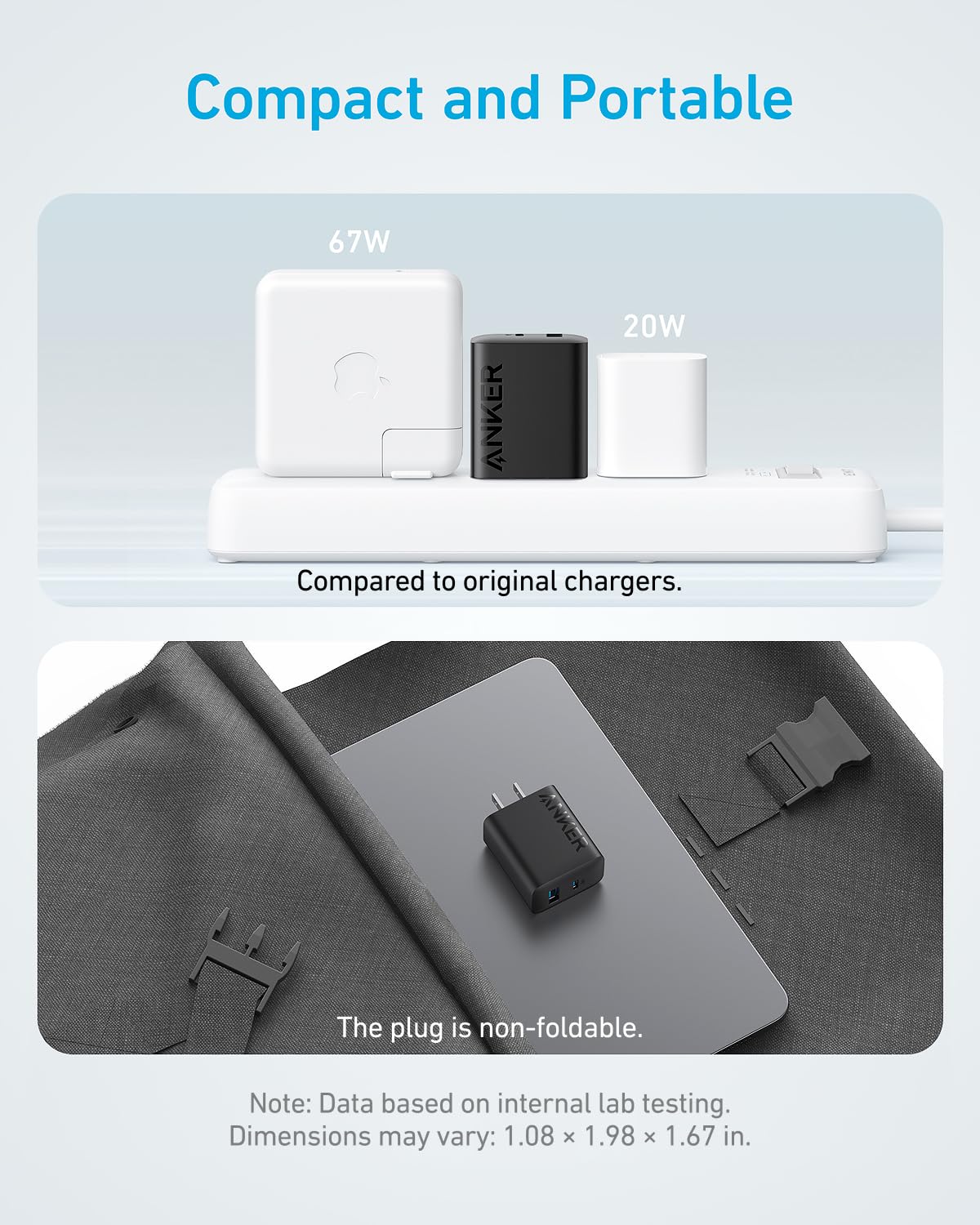 2-Pack Anker 20W Fast USB C Charger