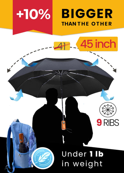 Raintrend Compact Windproof Travel Umbrella for All