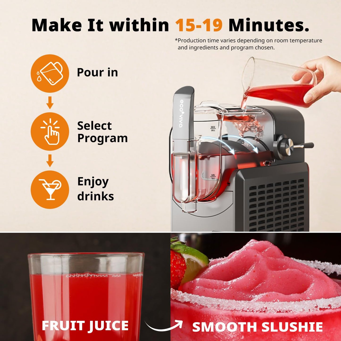 Ecoviva 88 oz Slushy Machine with 5 Settings