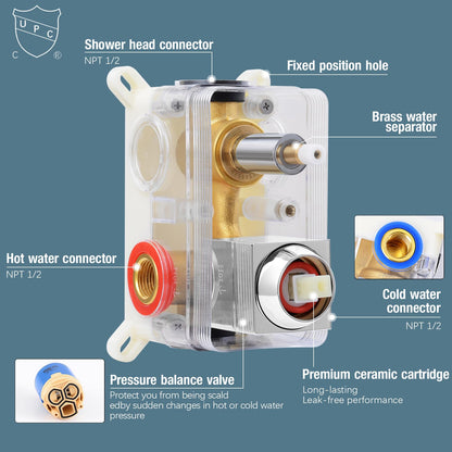 Qomolangma 10 inch Rain Shower System, Ceiling Mounted Bathroom Shower Faucet Set with Pressure Balance Valve, 2-Functions Shower Systems with Rain Shower and Handheld Spray Shower Trim Included