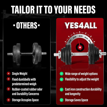 Yes4All 135lbs Adjustable Cast Iron Dumbbell