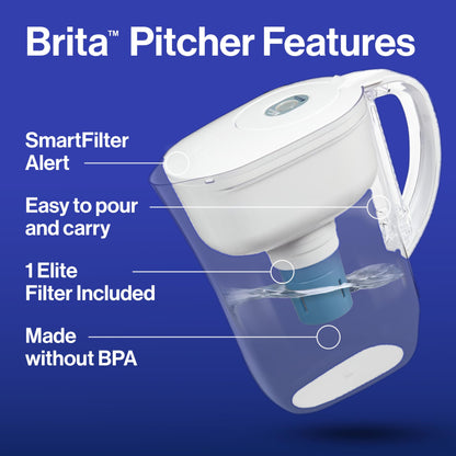 Brita Metro Water Filter Pitcher with SmartLight Filter Change Indicator, BPA-Free, Replaces 1,800 Plastic Water Bottles a Year, Lasts Six Months, Includes 1 Elite Filter, Small - 6-Cup Capacity