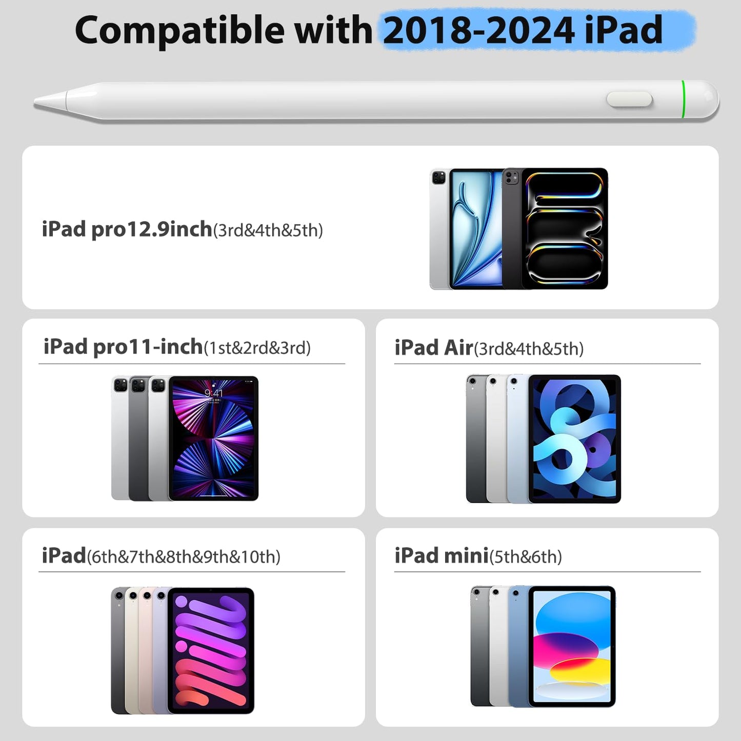 Stylus Pen for iPad with Tilt Sensitivity