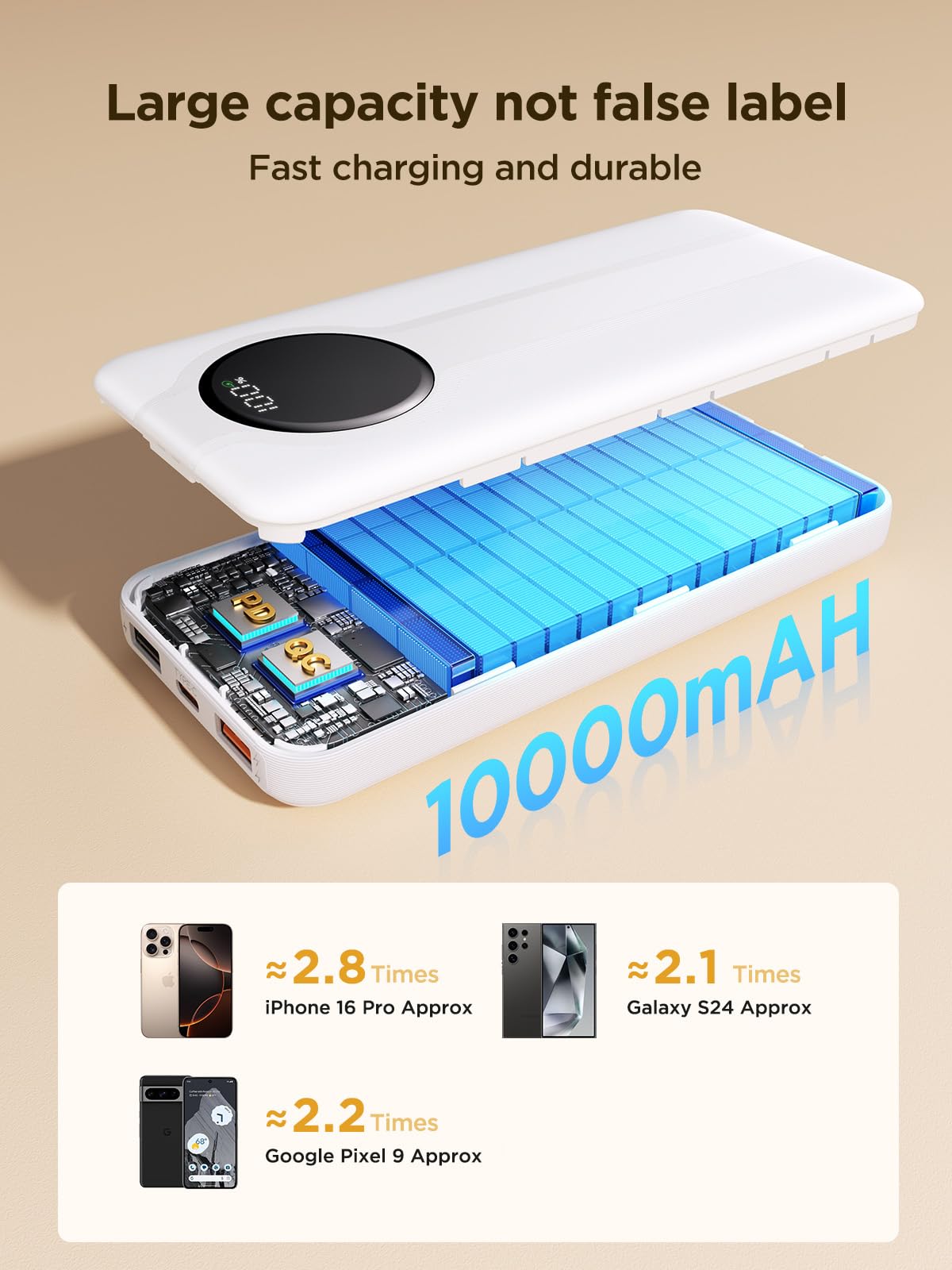 10000mAh Aioneus Portable Power Bank with Cables